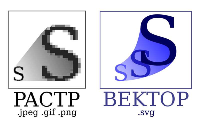 Векторная графика